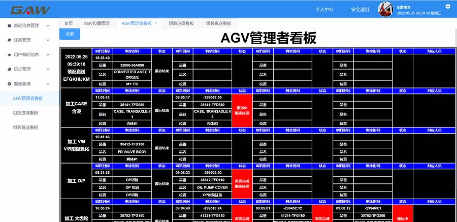 06-01汽车零部件